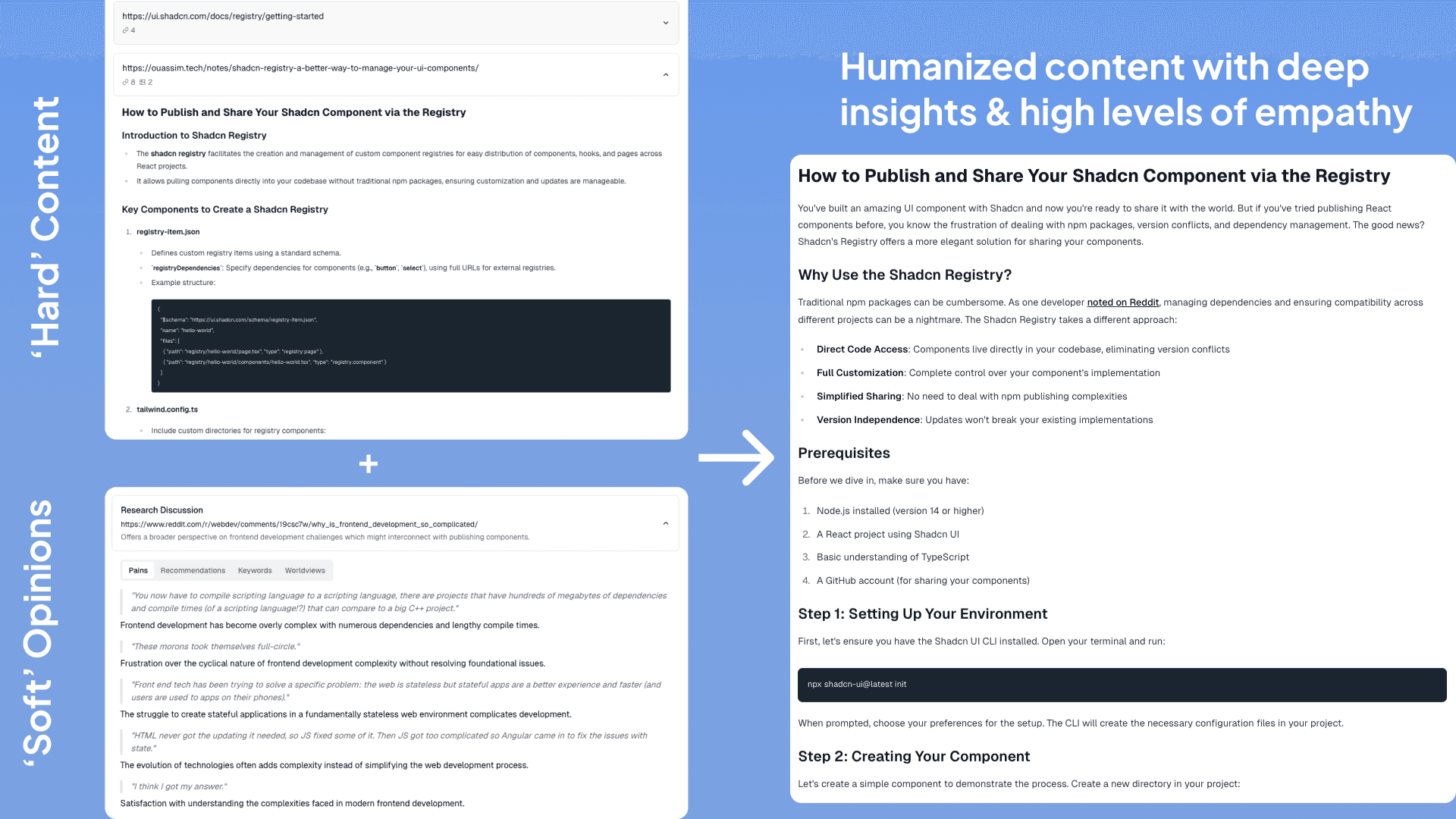 Humanizing content from AI