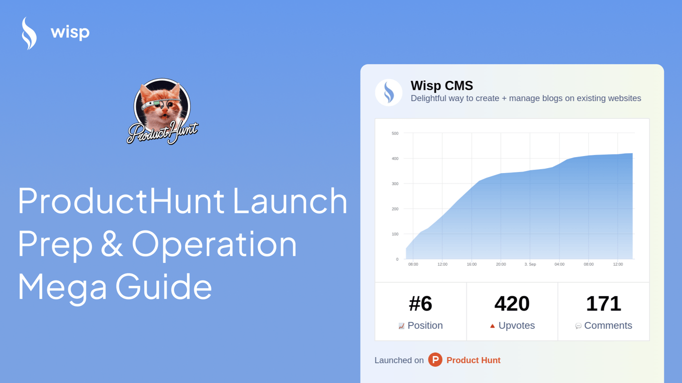 A Mega Guide to Launch Preparations &Operations for Product Hunt