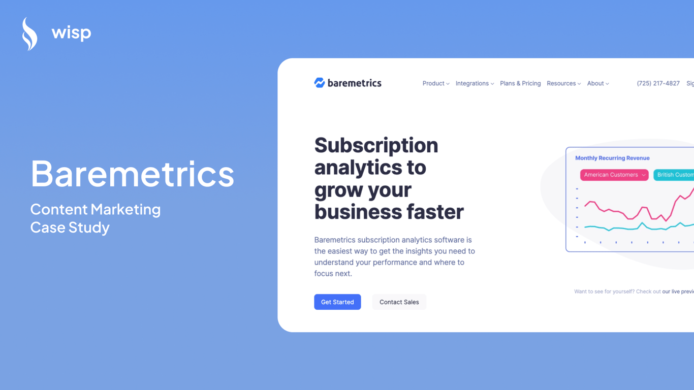 Baremetrics - Content Marketing Case Study