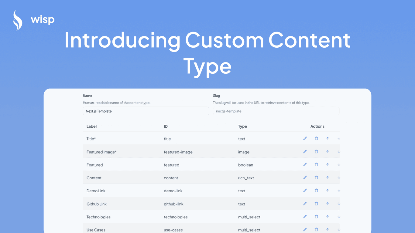 Introducing Custom Content Types: Unleash Your Creativity with Wisp CMS
