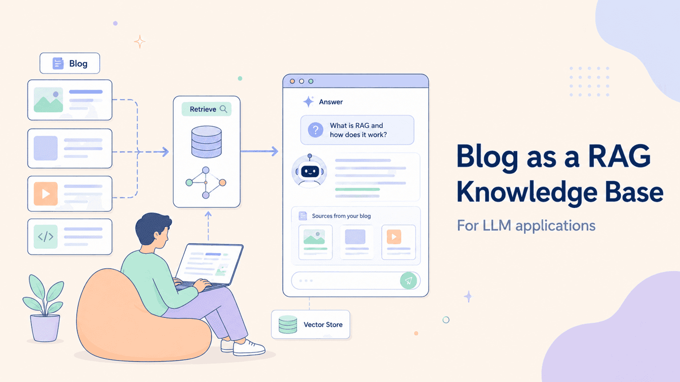 How to Use Your Blog as a RAG Knowledge Base for LLM Applications